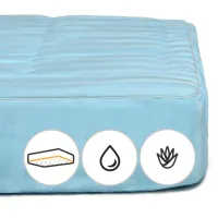 Наматрацник MirSon Valentino тенсел (Modal) Waterproof Aloe Vera 319/1 140x200 см (2200000356451)