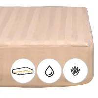 MirSon woolen mattress pad Carmela Woollen Aloe Vera 249/2 200x200 cm (2200000337733)