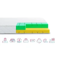 Mattress Highfoam Noble Argentum Star 90x200 cm (4820001243710)