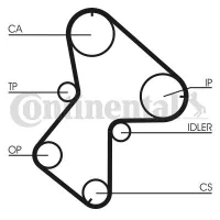 CONTITECH CT940 timing belt