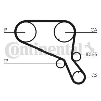 CONTITECH CT952 timing belt