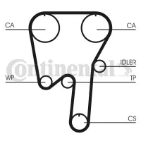 CONTITECH CT982 timing belt