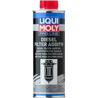 Car additive Liqui Moly Pro-Line Diesel Filter Additive 0.5l (20790)