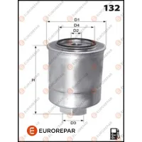 Фільтр паливний EUROREPAR 1609692080