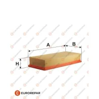 Car air filter EUROREPAR E147176
