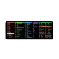 Mouse pad Voltronic Shortcut keys-3 (ESK3-300-700)