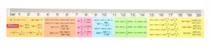 Ruler 20 cm sq. "1B" /370447/ "Trigonometry" (1/50)