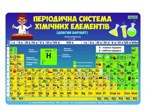 Підкладка настільна 42,5*29см "1В" /491473/ "Таблиця Менделєєва"  (1/10/200)